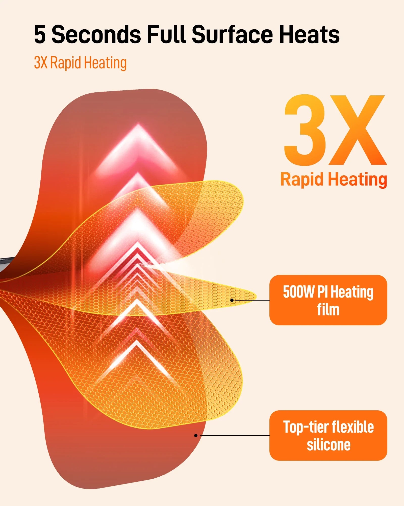 Cozy Kitchen Food Warmer