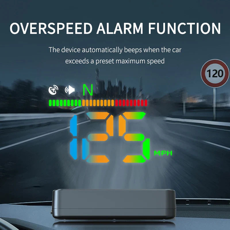 Smart Car Speed Display